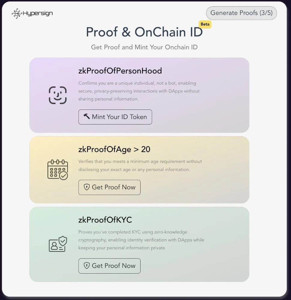 OnChain KYC in