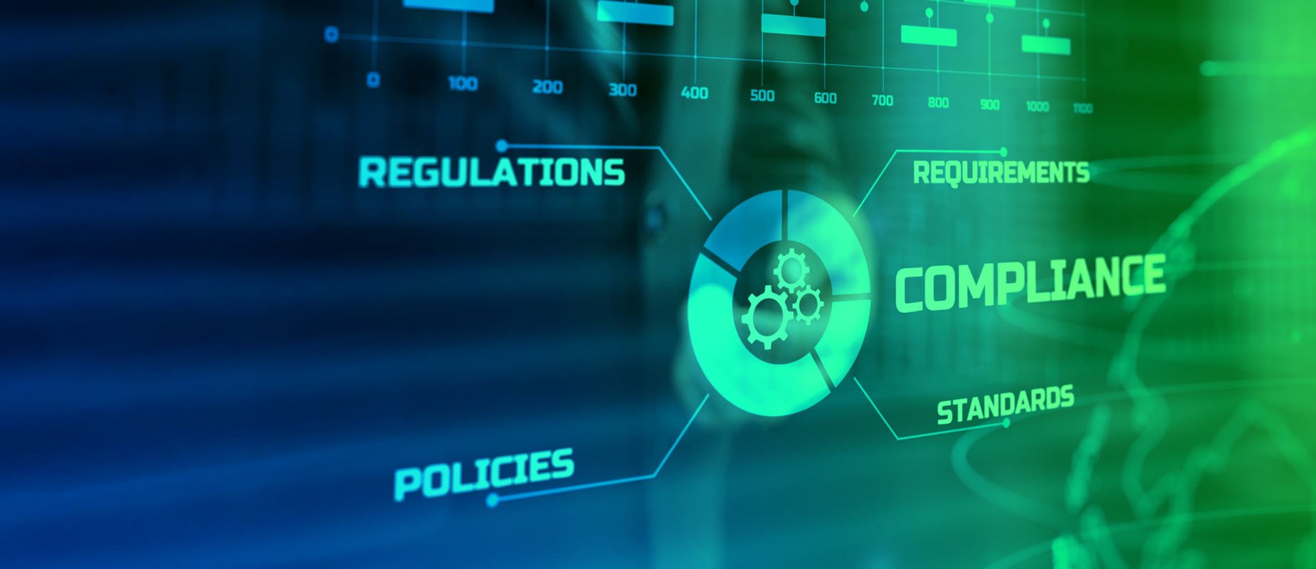 The Compliance Mandate