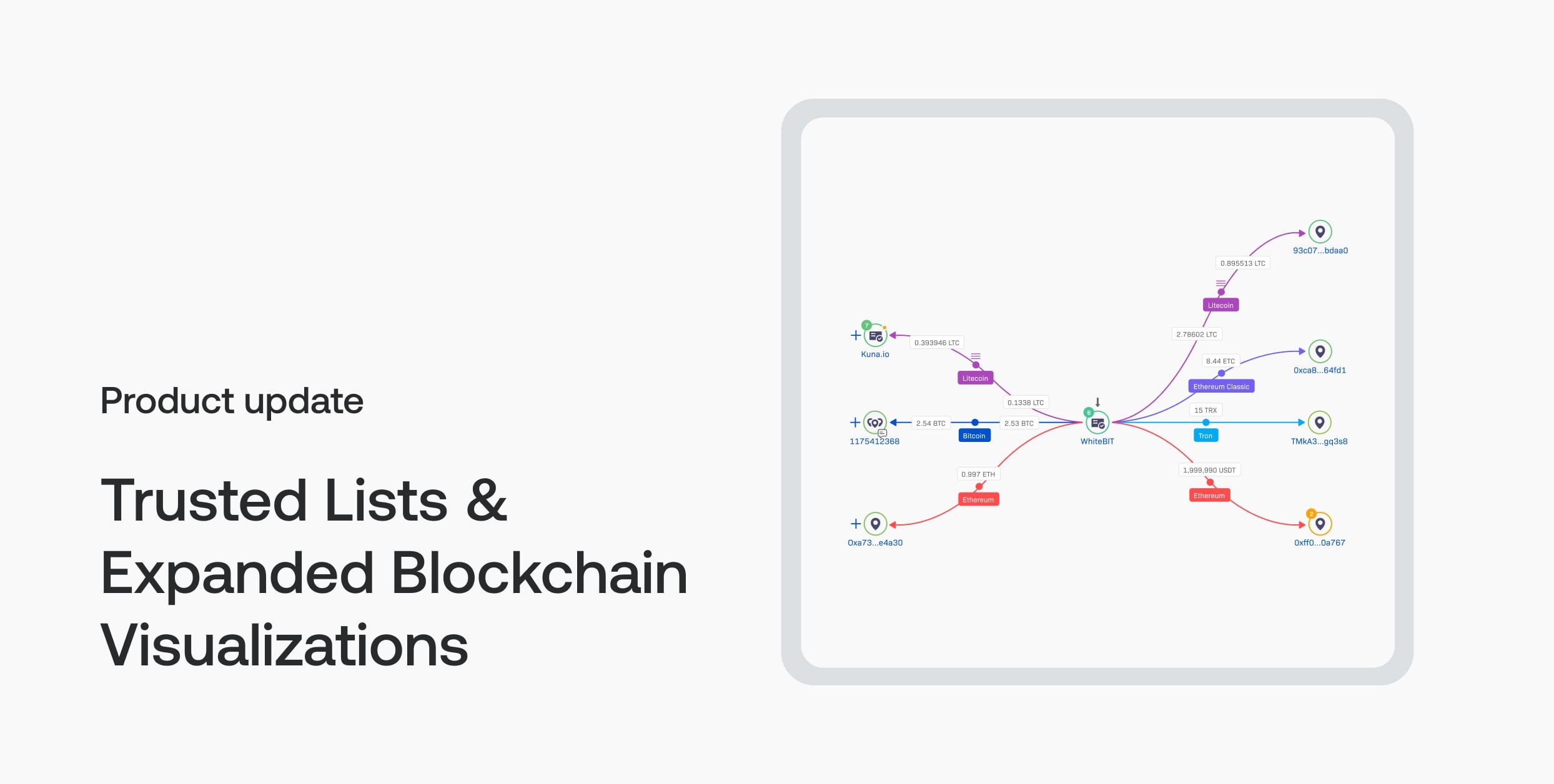 2026 OnChain KYC Trends: How Decentralized Identity is Replacing Traditional Verification