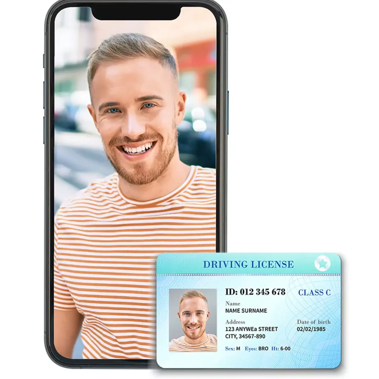 AI identity verification