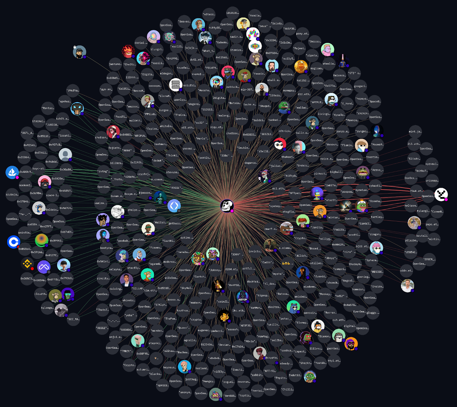 Dynamic infographic of onchain KYC attestation flow for compliant Web3 airdrop distribution, illustrating user verification, cryptographic proofs, privacy-preserving attestations, and token rewards