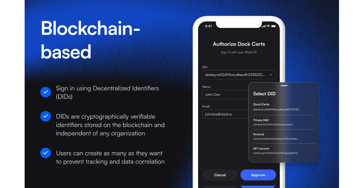 User unlocking multiple Web3 dApps with a single reusable onchain KYC attestation illustration
