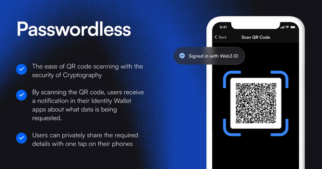 Web3 allowlist onboarding portable KYC 2025